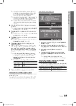 Preview for 141 page of Samsung LN46C750R2F User Manual