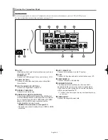 Preview for 6 page of Samsung LN46M52BD Owner'S Instructions Manual