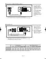 Preview for 14 page of Samsung LN46M52BD Owner'S Instructions Manual