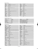 Preview for 143 page of Samsung LN46M52BD Owner'S Instructions Manual