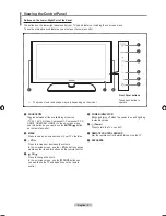 Preview for 5 page of Samsung LN52A530P1FXZA User Manual