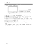 Preview for 6 page of Samsung LN55C650L1F User Manual