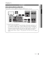 Preview for 9 page of Samsung LN55C650L1F User Manual