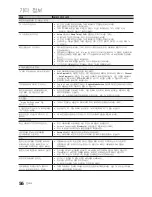 Preview for 56 page of Samsung LN55C650L1F User Manual