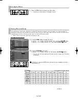 Preview for 28 page of Samsung LNS3292D Owner'S Instructions Manual