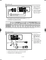 Preview for 14 page of Samsung LNS4051DX Owner'S Instructions Manual