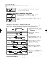 Preview for 72 page of Samsung LNS4051DX Owner'S Instructions Manual