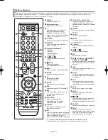 Preview for 131 page of Samsung LNS4051DX Owner'S Instructions Manual