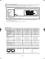 Preview for 185 page of Samsung LNS4051DX Owner'S Instructions Manual