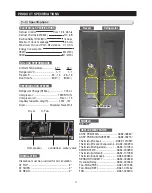 Preview for 9 page of Samsung LS3165H52HR Service Manual