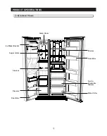 Preview for 10 page of Samsung LS3165H52HR Service Manual