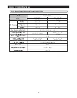 Preview for 11 page of Samsung LS3165H52HR Service Manual