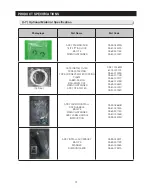 Preview for 15 page of Samsung LS3165H52HR Service Manual