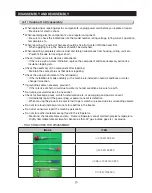 Preview for 18 page of Samsung LS3165H52HR Service Manual