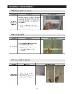 Preview for 31 page of Samsung LS3165H52HR Service Manual