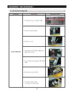 Preview for 34 page of Samsung LS3165H52HR Service Manual