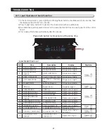 Preview for 45 page of Samsung LS3165H52HR Service Manual