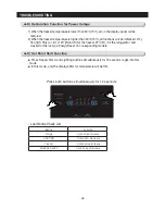 Preview for 46 page of Samsung LS3165H52HR Service Manual