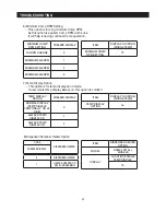 Preview for 49 page of Samsung LS3165H52HR Service Manual