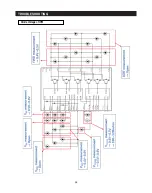 Preview for 52 page of Samsung LS3165H52HR Service Manual