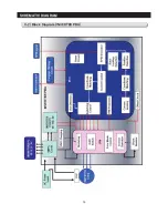 Preview for 73 page of Samsung LS3165H52HR Service Manual