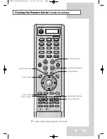 Preview for 12 page of Samsung LS32A33W Owner'S Instructions Manual