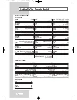 Preview for 67 page of Samsung LS32A33W Owner'S Instructions Manual