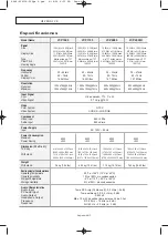 Preview for 66 page of Samsung LT-P1745 Manual Del Usuario