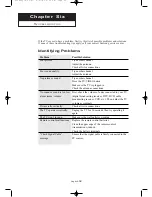 Preview for 61 page of Samsung LT-P1795W Owner'S Instructions Manual