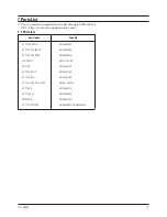 Preview for 26 page of Samsung LT17N23W Service Manual