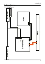 Preview for 73 page of Samsung LT20A350 Service Manual