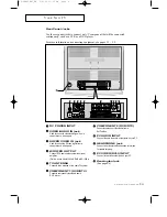 Preview for 11 page of Samsung LTM 225W Owner'S Instructions Manual