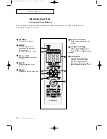 Preview for 12 page of Samsung LTM 225W Owner'S Instructions Manual