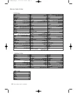 Preview for 40 page of Samsung LTM 225W Owner'S Instructions Manual