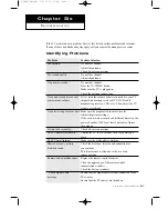 Preview for 65 page of Samsung LTM 225W Owner'S Instructions Manual
