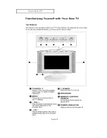 Preview for 9 page of Samsung LTN 1535 Owner'S Instructions Manual