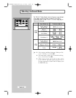 Preview for 28 page of Samsung LW15B13C Owner'S Instructions Manual
