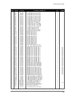 Preview for 41 page of Samsung LW15M23CP Service Manual