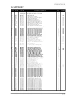 Preview for 43 page of Samsung LW15M23CP Service Manual