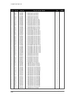 Preview for 50 page of Samsung LW15M23CP Service Manual