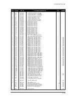 Preview for 51 page of Samsung LW15M23CP Service Manual