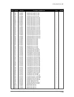 Preview for 61 page of Samsung LW15M23CP Service Manual