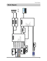 Preview for 63 page of Samsung LW15M23CP Service Manual