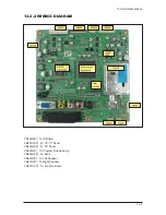 Preview for 131 page of Samsung LW15M23CP Service Manual