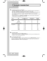 Preview for 8 page of Samsung LW32A23W Owner'S Instructions Manual