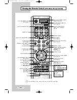 Preview for 10 page of Samsung LW32A23W Owner'S Instructions Manual