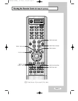 Preview for 11 page of Samsung LW32A23W Owner'S Instructions Manual