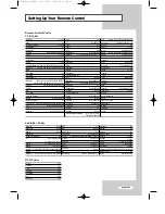 Preview for 63 page of Samsung LW32A23W Owner'S Instructions Manual