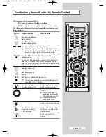 Preview for 15 page of Samsung LW46G15W Owner'S Instructions Manual