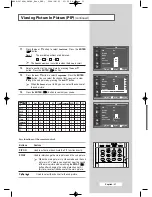 Preview for 31 page of Samsung LW46G15W Owner'S Instructions Manual